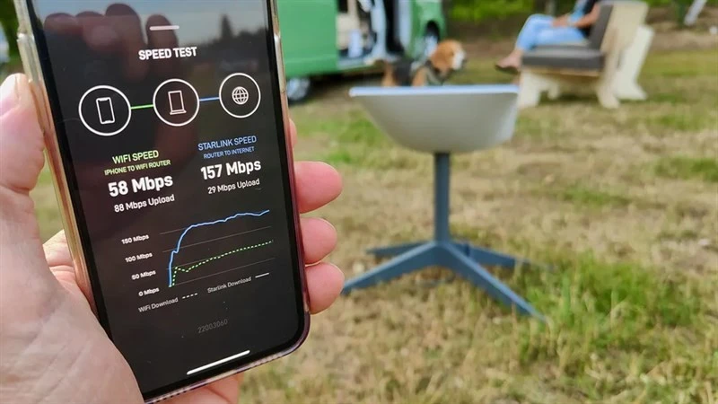 Tốc độ ấn tượng của dịch vụ Internet vệ tinh Starlink (Ảnh: The Verge)