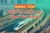 Nâng tầm 3 đột phá chiến lược cho kỷ nguyên mới