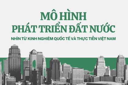 Mô hình phát triển đất nước nhìn từ kinh nghiệm quốc tế và thực tiễn Việt Nam