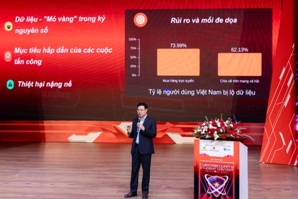 Đại tá Nguyễn Hồng Quân: Tội phạm sử dụng chatbot để thao túng tâm lý nạn nhân