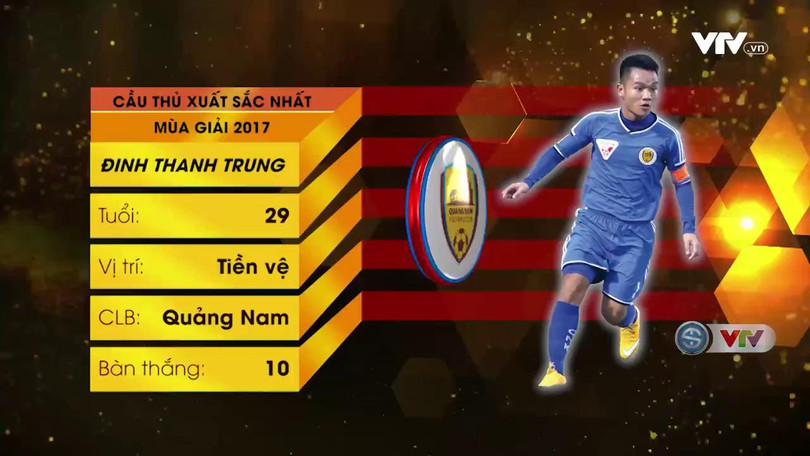 Thành tích mùa giải 2017 của Đinh Thanh Trung. Ảnh VTV