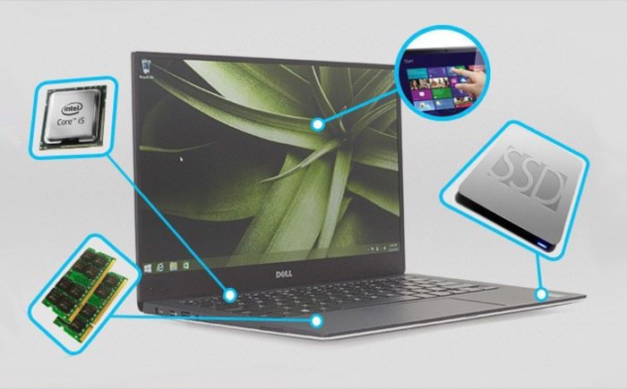 7 điều cần quan tâm khi chọn cấu hình cho laptop mới - Ảnh 1