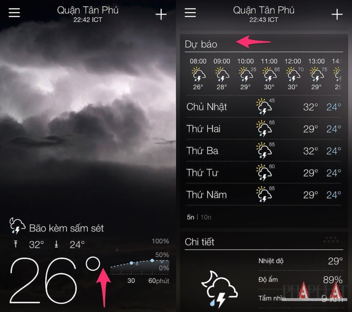 Ứng dụng cảnh báo thời tiết khi đi chơi tết - Ảnh 4