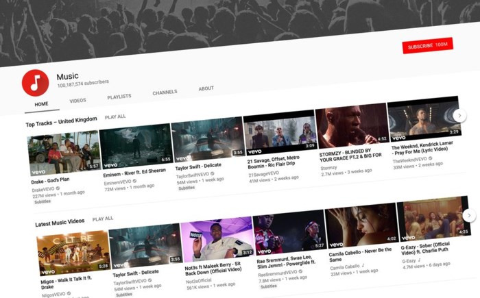 YouTube tăng quảng cáo để ép người dùng sử dụng dịch vụ nghe nhạc - Ảnh 2