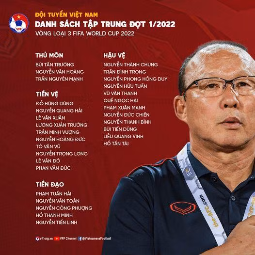 Thầy Park đang toan tính điều gì? Ảnh VPF Thầy Park đang toan tính điều gì? Ảnh VPF