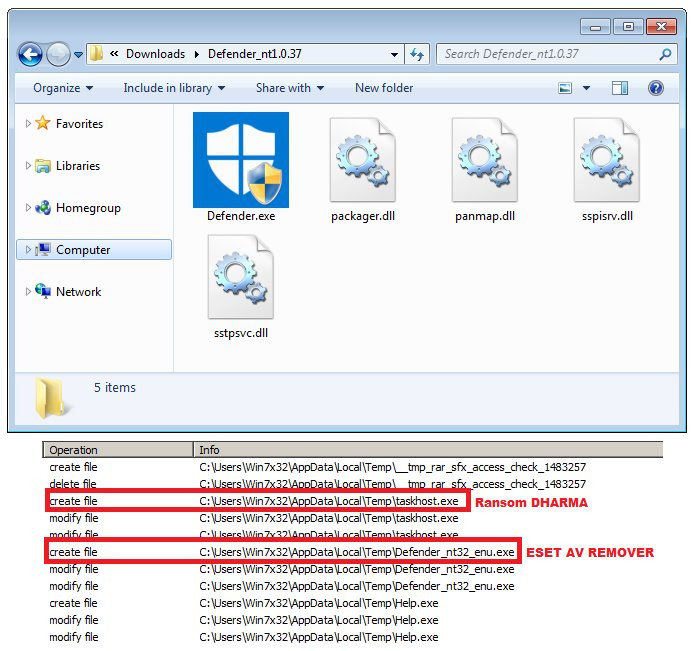Mã độc Dharma giả làm phần mềm diệt virus để đánh lừa người dùng ảnh 3 Mã độc Dharma giả làm phần mềm diệt virus để đánh lừa người dùng ảnh 3