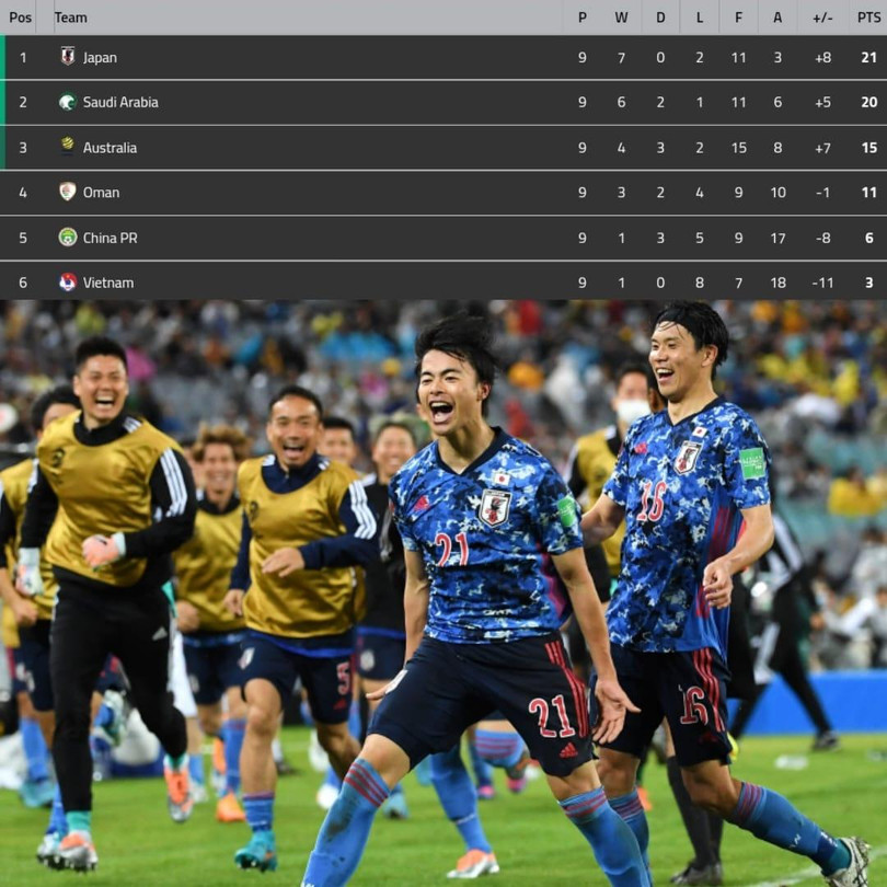 Các chiến binh Nhật bản. Ảnh JP