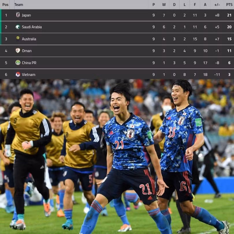 Các chiến binh Nhật bản. Ảnh JP Các chiến binh Nhật bản. Ảnh JP