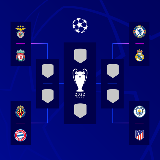 Các ẩn số Champions League. Ảnh AP