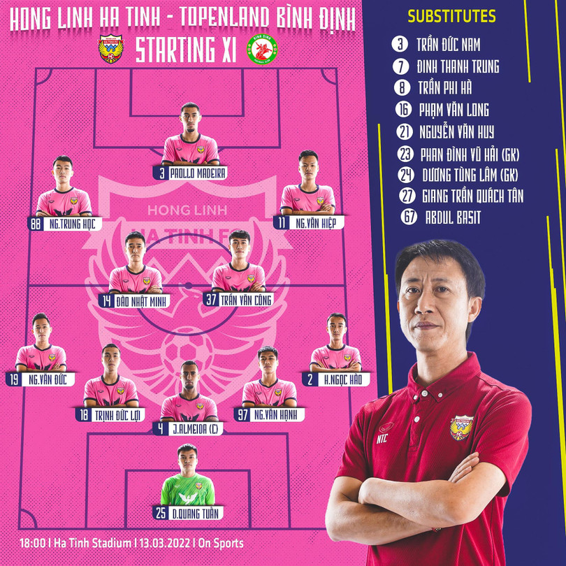 Hà Tĩnh đã thua 2 trận trên sân nhà. Ảnh HTFC. Hà Tĩnh đã thua 2 trận trên sân nhà. Ảnh HTFC.