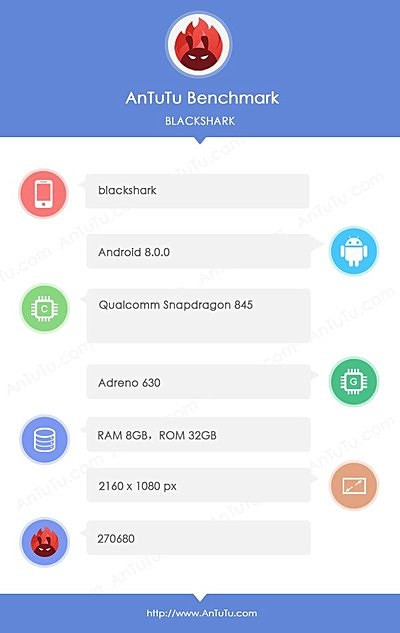Smartphone chiến game Xiaomi Blackshark lộ diện: Snapdragon 845, 8GB RAM, kết quả benchmark ấn tượng - Ảnh 3