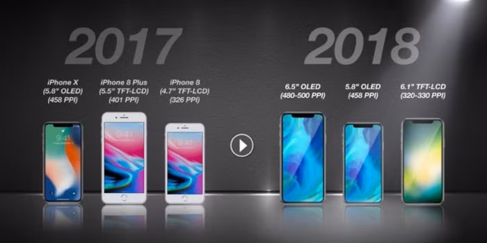 KGI dự đoán Apple bán được 100 triệu iPhone 6.1 inch, giá bán bằng iPhone 8 - Ảnh 1