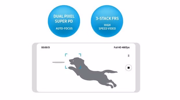 Liệu MWC 2018 sẽ là sân chơi riêng của Samsung? - Ảnh 4