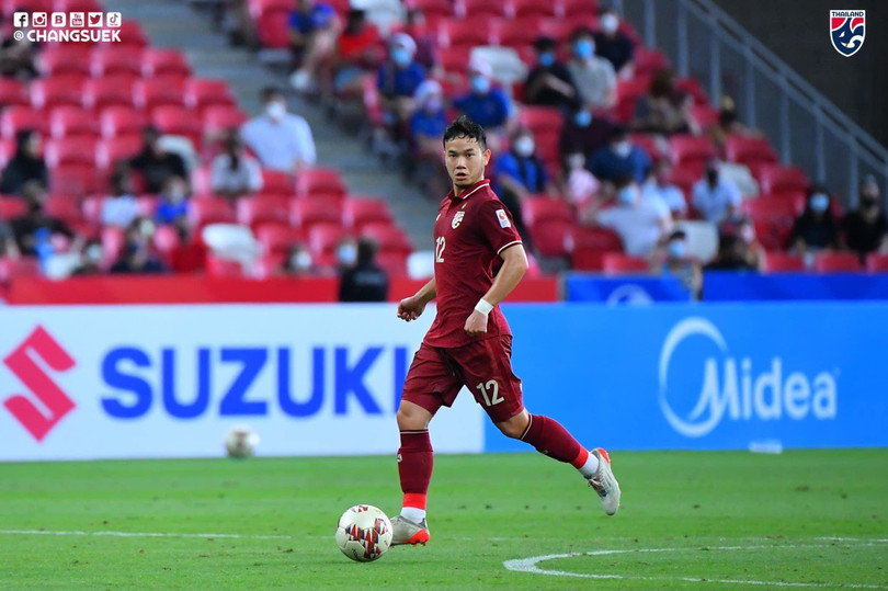 Thanawat Suengchitthawon đang là tâm điểm chú ý của giới chuyên môn Đông Nam Á. Ảnh FBNV.