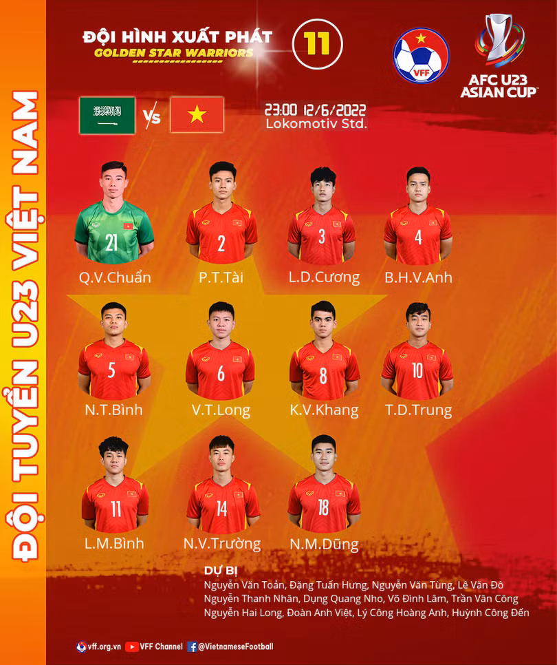 Đội hình ra sân của U23 VN. Ảnh VFF.