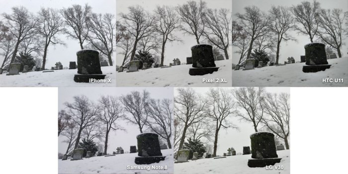 Đâu là smartphone có camera tốt nhất năm 2017 - Ảnh 6