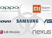 Gần 5 triệu smartphone TQ bị cài sẵn phần mềm độc hại - Ảnh 5