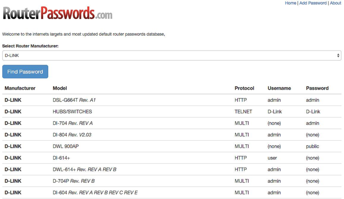 3 cách tìm lại mật khẩu router WiFi - Ảnh 6