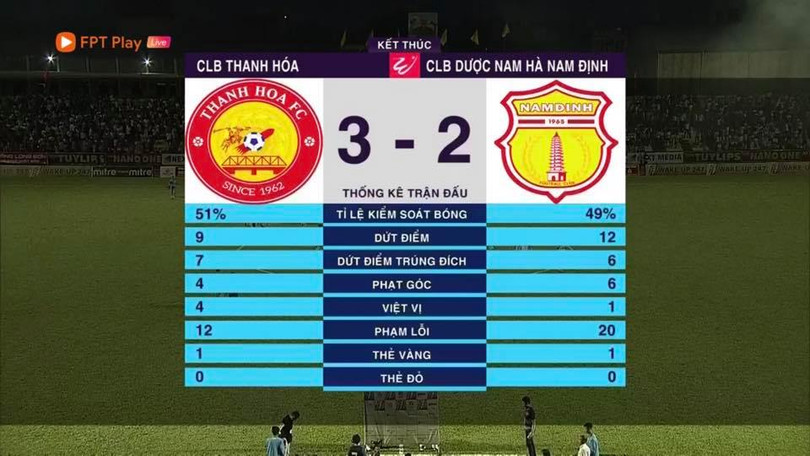 Dù Thanh Hóa thắng 3-2 nhưng đây là trận đấu khá cân bằng cả về thế trận lẫn cơ hội của cả 2 đội (ảnh chụp màn hình)