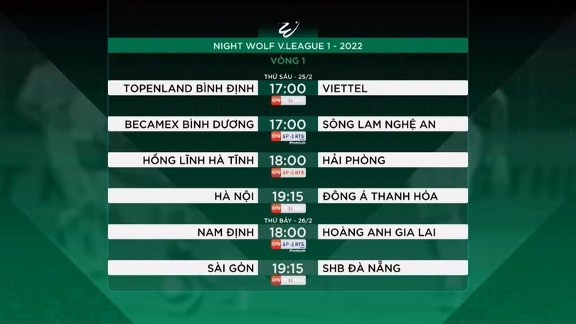 Lịch thi đấu vòng 1 V.League 2022. Ảnh VPF.