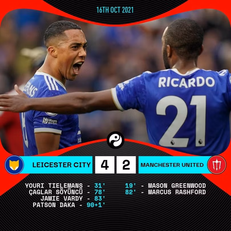 Trên sân King Power đội khách Man United thực sự lép vế chủ nhà cả trong thế trận lẫn các tình huống, cơ hội ghi bàn. Ảnh MUFC