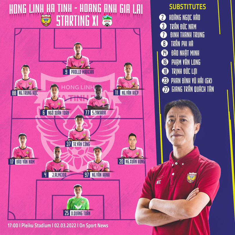 HLV Nguyễn Thành Công vẫn đang phải điều chỉnh hàng công để phát huy khả năng ghi bàn của tiền đạo 25 tuổi Paollo (Brazil). Ảnh HTFC. HLV Nguyễn Thành Công vẫn đang phải điều chỉnh hàng công để phát huy khả năng ghi bàn của tiền đạo 25 tuổi Paollo (Brazil). Ảnh HTFC.