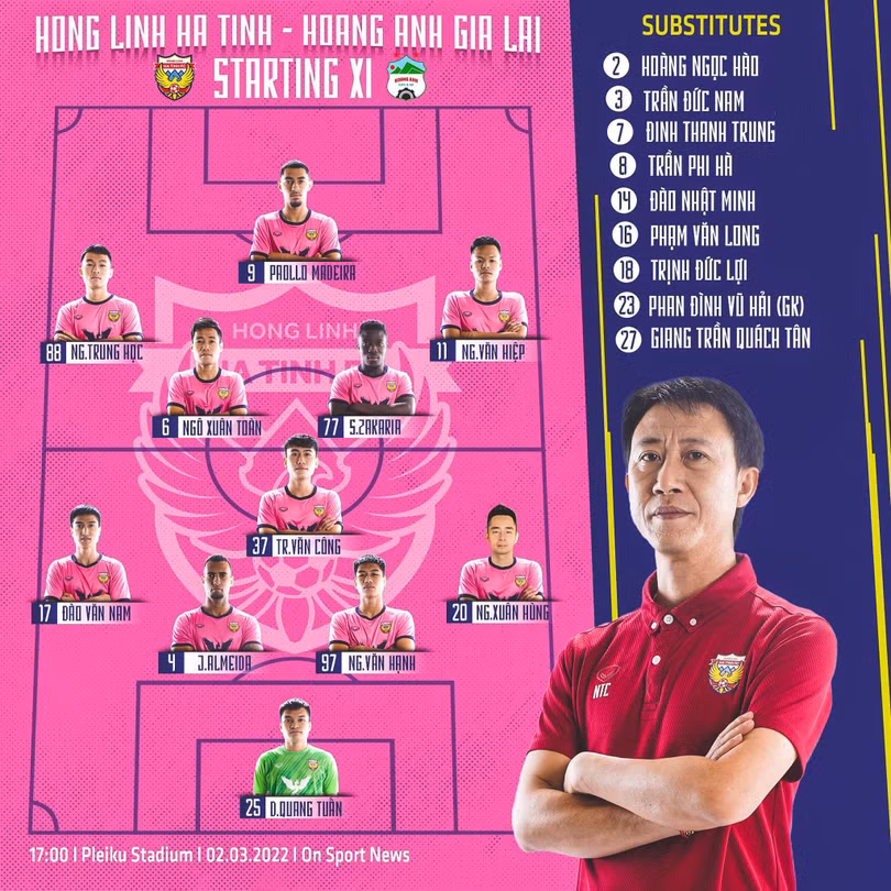 HLV Nguyễn Thành Công vẫn đang phải điều chỉnh hàng công để phát huy khả năng ghi bàn của tiền đạo 25 tuổi Paollo (Brazil). Ảnh HTFC.