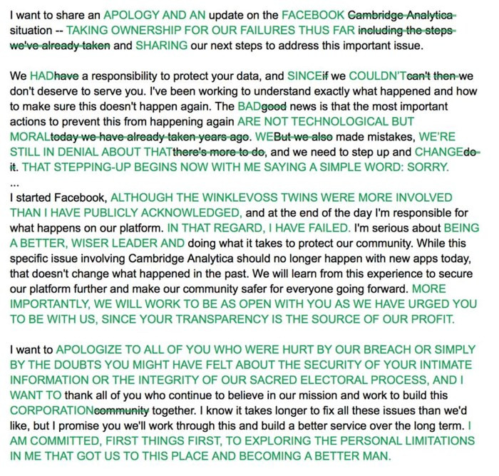 Lời xin lỗi của Mark Zuckerberg bị giới công nghệ chế giễu vì chưa thành khẩn - Ảnh 2