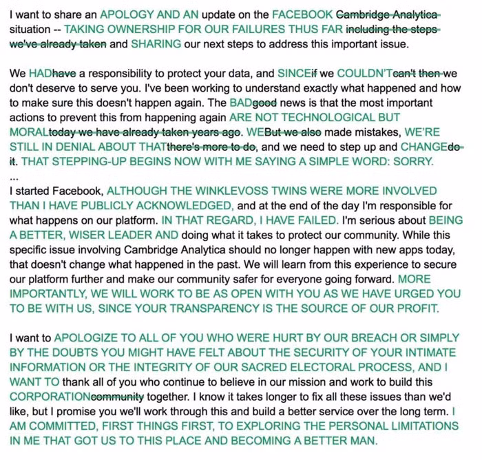 Lời xin lỗi của Mark Zuckerberg bị giới công nghệ chế giễu vì chưa thành khẩn - Ảnh 2