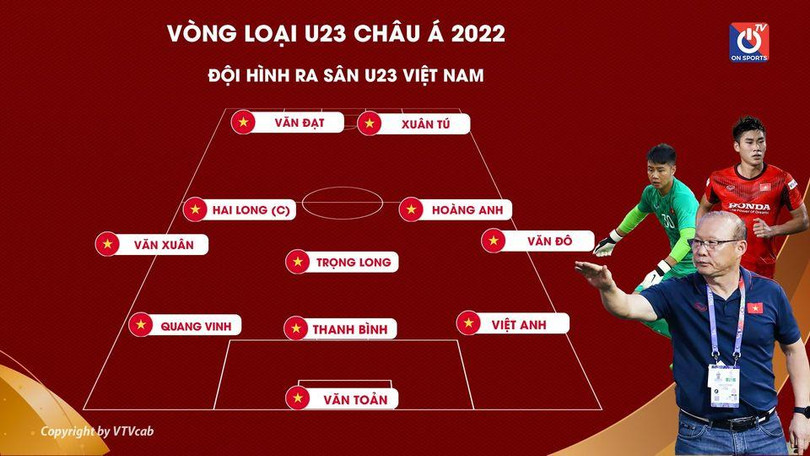 Ông Park đã xoay sang sơ đồ 3-5-2 để quyết đấu với Myanmar. Ảnh Onsport
