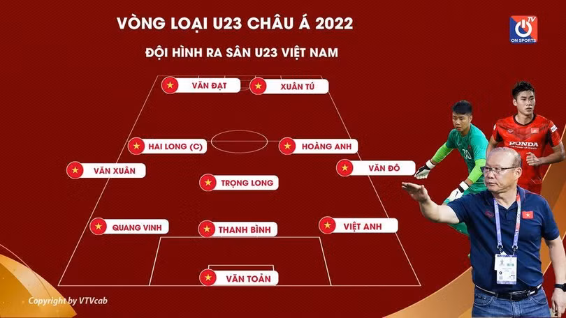 Ông Park đã xoay sang sơ đồ 3-5-2 để quyết đấu với Myanmar. Ảnh Onsport