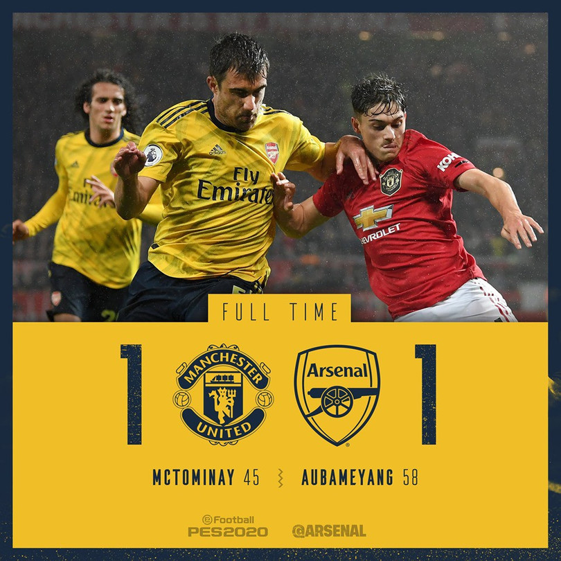 Trận hòa 1-1 với Pháo thủ, khởi đầu tháng 10 giông bão của HLV Ole Gunnar Solskjaer (Ảnh: Fanpage CLB Arsenal)