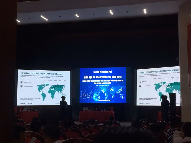 Phòng chống tấn công có chủ đích trên mạng thông tin các cơ quan đảng và nhà nước ảnh 2