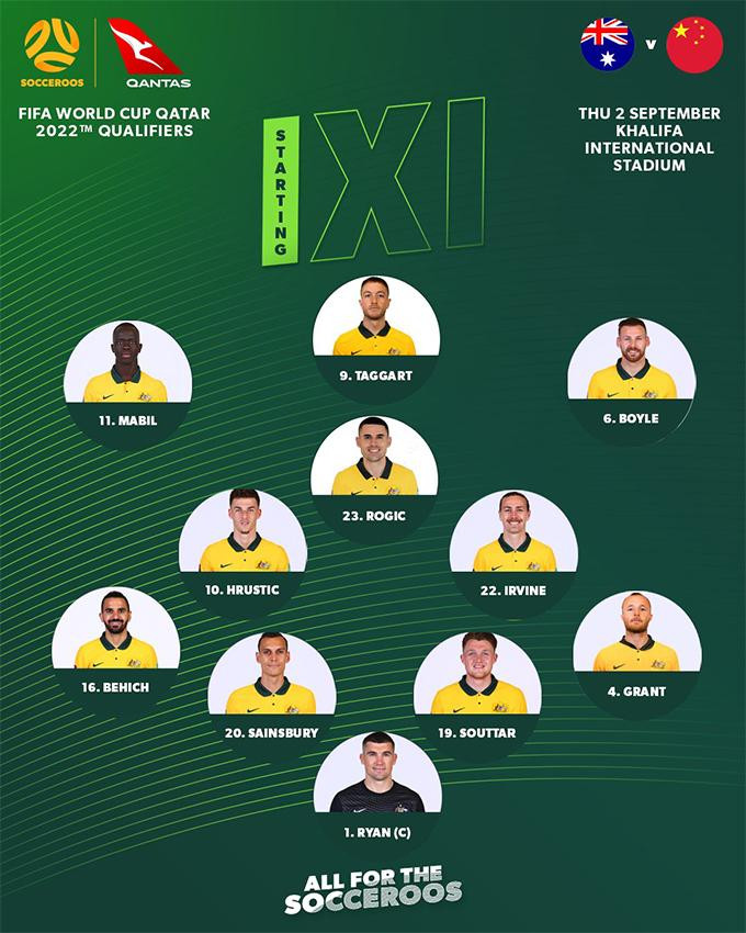 Đội hình Australia thắng dễ dàng Trung quốc 3-0. Ảnh WS