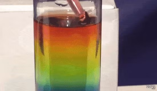 8 thí nghiệm khoa học đơn giản nhưng khá thú vị bạn có thể thử làm tại nhà - Ảnh 3