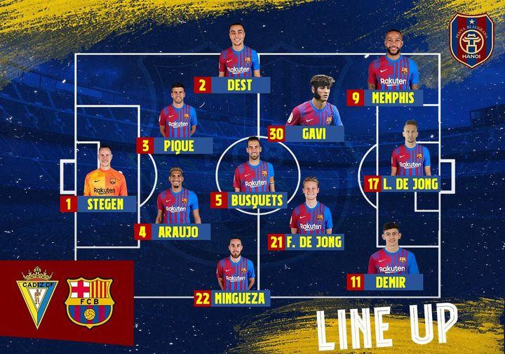HLV Koeman và cầu thủ Barca đang quá căng thẳng trên sân đấu. Ảnh Barca FC.