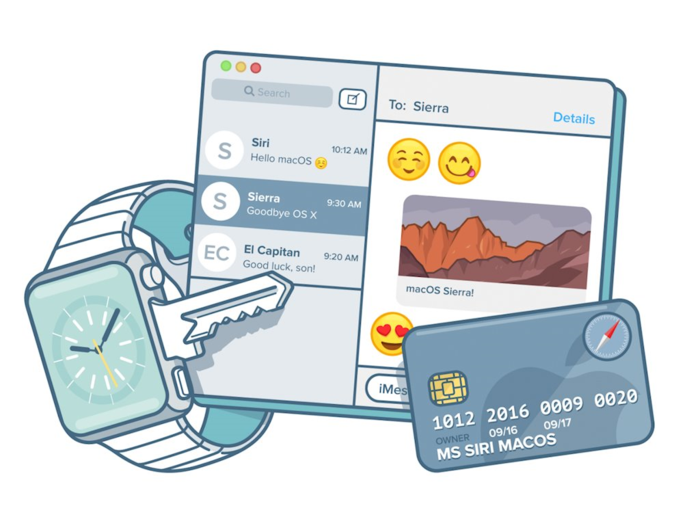 Lịch sử của MacOS qua 14 hình ảnh minh họa tuyệt đẹp. - Ảnh 14