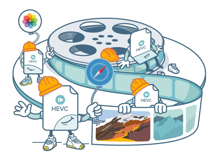 Lịch sử của MacOS qua 14 hình ảnh minh họa tuyệt đẹp. - Ảnh 15