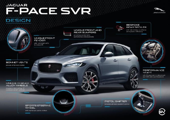 Jaguar F-Pace SVR với công suất 'khủng' thách thức Mercedes - AMG GLS 63 - Ảnh 4