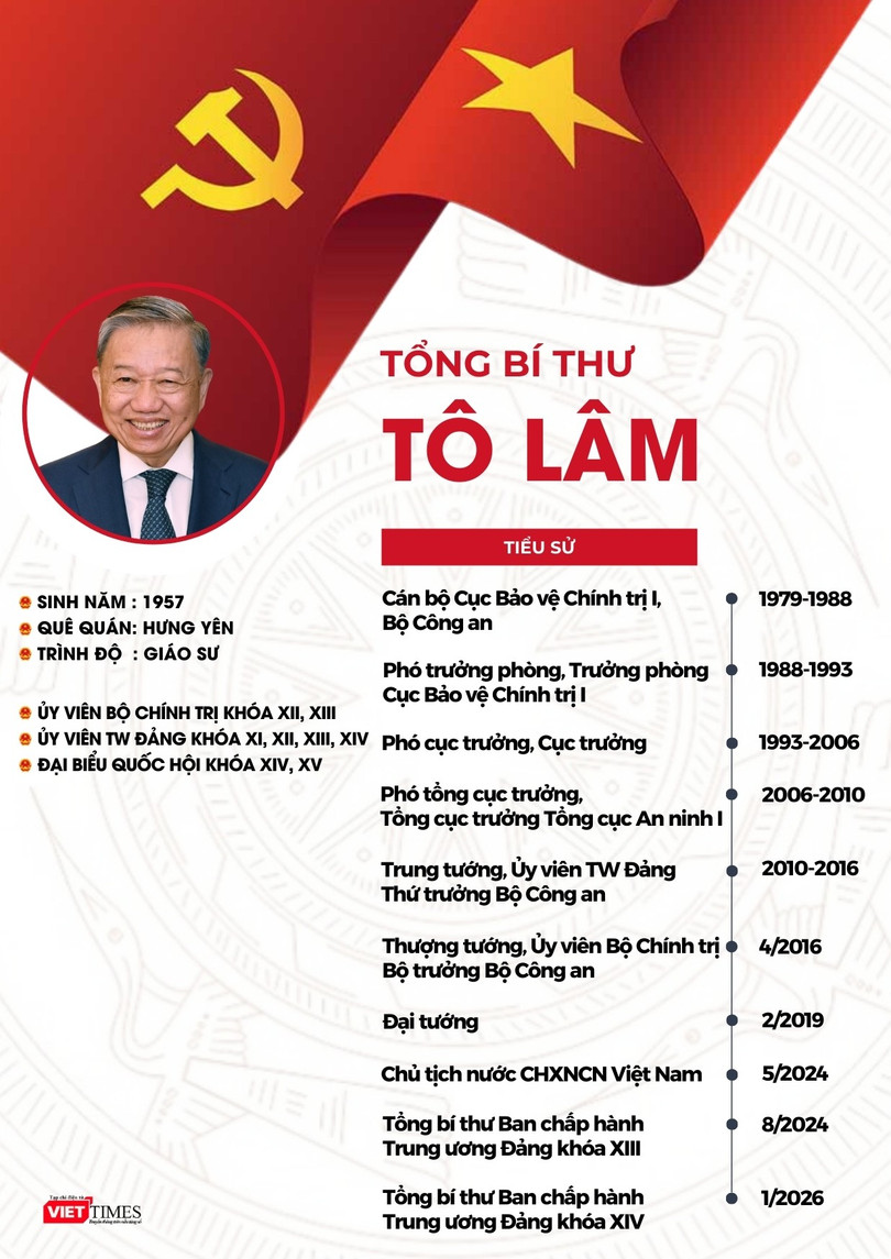 info-tbt-to-lam-3.jpg