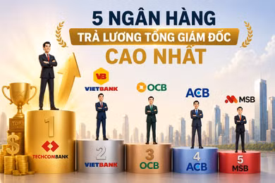 5 ngân hàng trả lương CEO cao nhất: Techcombank dẫn đầu, theo sau là Vietbank, OCB, ACB, MSB