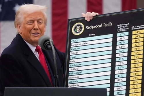 Không ai đứng trên Hiến pháp: Bài học từ phán quyết của Tòa án Tối cao Hoa Kỳ