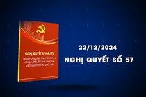 Chuyển đổi số - Đổi mới sáng tạo vì một Việt Nam giàu mạnh