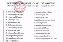 Danh sách các trang web có hành vi lừa đảo, chiếm đoạt tài sản của công dân được Sở TT-TT-TP Đà Nẵng công bố công khai.