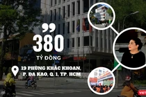 VASS có mua đắt bất động sản 19 Phùng Khắc Khoan của “shark” Liên?