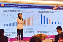 Bà Trần Thị Khánh Hiền - Giám đốc Khối phân tích CTCP Chứng khoán VNDirect