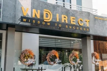 PTI đã giúp VNDirect phất lên như thế… 