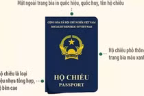 Hộ chiếu phổ thông mẫu mới (ảnh VGP)