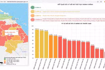Bản đồ thể chế, giám sát tiến độ chuyển đổi số tại các địa phương, đơn vị ở Quảng Nam