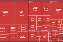VN-Index giảm hơn 50 điểm